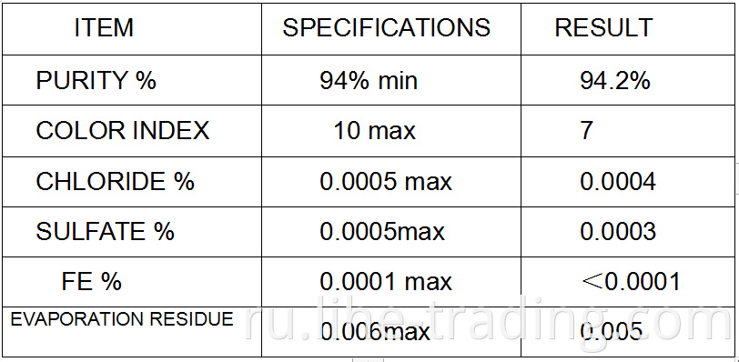 FORMIC ACID 94%